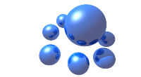 SHOT_domains